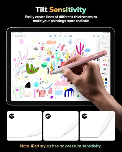 Image of MoKo Pencil for iPad(A16) 11th 10th Gen,USB-C Fast Charging,GradientWhitePk