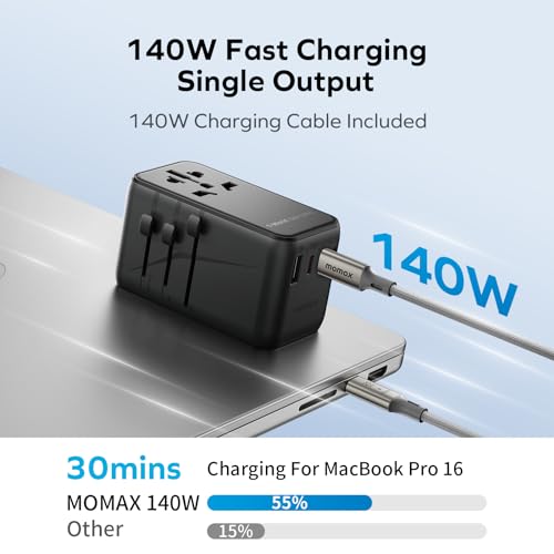 Image of MOMAX 5-in-1 Universal Travel Adapter, GaN 140W International Power Adapter, 3 USB-C PD Fast Charging & 1 USB-A QC, 1 AC, All-in-one International Plug Adapter for Travel European UK AUS JP