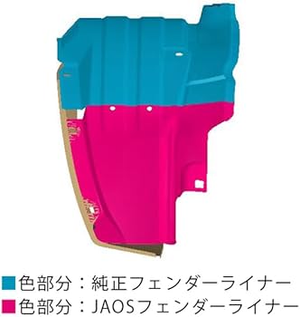 Amazon | ジャオス(Jaos) インナーフェンダー ハイラックス 125系、125