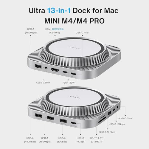 Image of IVANKY 13-in-1 Mac mini M4 &M4 Pro Dock 10Gbps USB A*2 +USB C *2, SD /TF 4.0 | Docking Station Stand with M.2 NVMe SSD Enclosure,4K@144Hz HDMI Hub, Audio Ports*2, 20W PD Power Adapter*1,