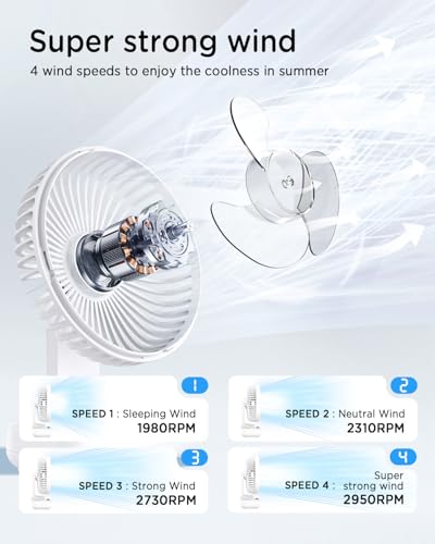 EasyAcc Tischventilator, 4000 Akku Automatischer Oszillierender Kleiner USB Ventilator, Tragbarer Aufladbar Basis Ventilatoren mit 4 Geschwindigkeiten für Camp,Büro, Bibliothek und Zuhause - Weiß 2