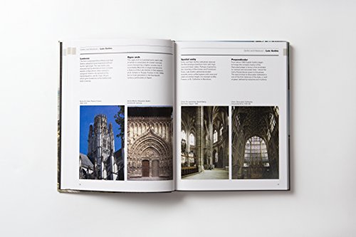 Architectural Styles: A Visual Guide