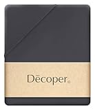Decoper
