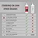STARBOND Thick CA Glue Complete Refill Kit (453-gram) - Premium Cyanoacrylate Glue for Mitre Joint Bonding, Woodworking, Carpentry, Archery Fletching, 16 oz
