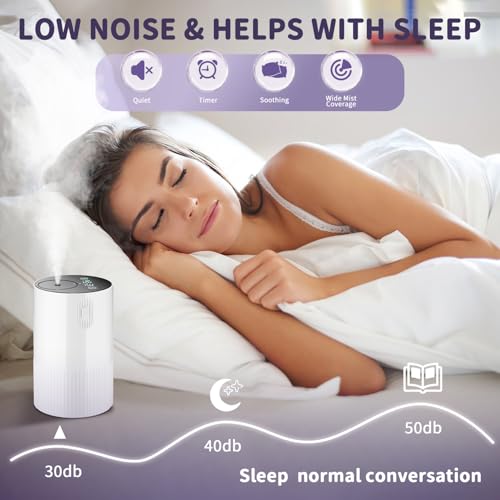 Waterless Diffuser for Essential Oil: Portable Nebulizing Essential Oil Diffuser, Aroma Diffuser for Car, Travel Use, Home - Image 6