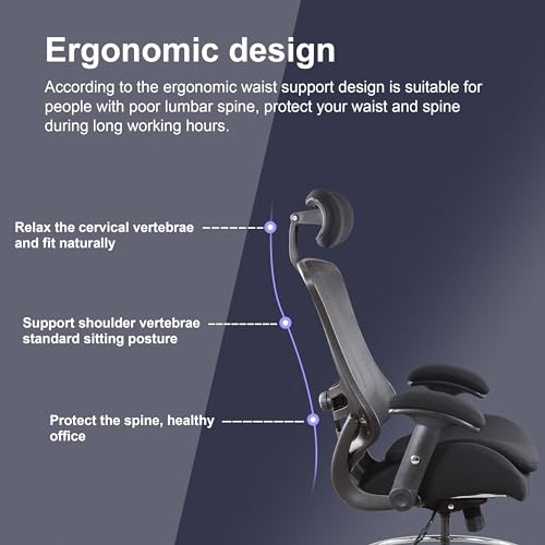 Image of BOLISS 400lbs Ergonomic Drafting Chair,Tall Office Mesh Chair, Standing Desk Chair,Height Adjustable Armrest and Flip up Arms, Adjustable Lumbar Cushion (Black Frame Black Mesh)