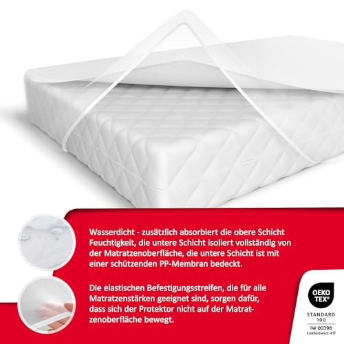 Protector de colchón impermeable transpirable FDM Kobe para noches sin accidentes 4