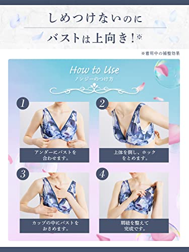 DRMETHOD『NongyBra』