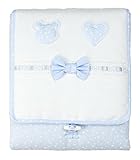 Cambiador de bolso ideal por un viaje pero también por un desplazamiento más sencillo con tu bebé. Color: blanco y azul