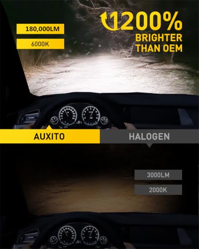 Image of AUXITO 9005 9006 Combo Bulbs 180,000LM 6500K White, Plug and Play,4PCS