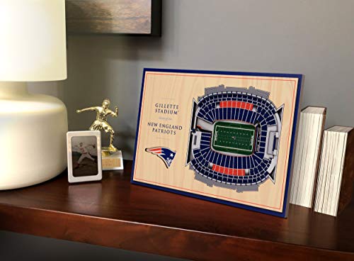 YouTheFan-NFL-Unisex-3D-StadiumViews-Desktop-Display