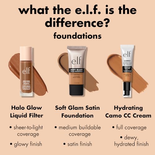 Image of e.l.f. Soft Glam Foundation, Medium Coverage, Long-Lasting & Buildable Foundation For A Smooth, Satin Finish, Vegan & Cruelty-Free, 11 Fair Neutral