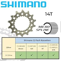 F26 Ersatz Ritzel Shimano Deore SLX XT XTR, Micro Spline 14 Zähne – Ansicht 3
