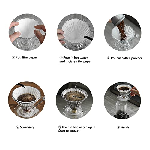 Mhw-3Bomber FC5869B Pour Over Coffee Dripper, V60 Reusable Cone Drip Brew Coffee Filter Cup thumb #5
