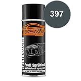 Profiqualität – Made in Germany