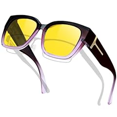 【q4】gradient Purple/Non-polarized Yellow