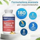 Simply Supplements B0CFY4CNFQ lato 3
