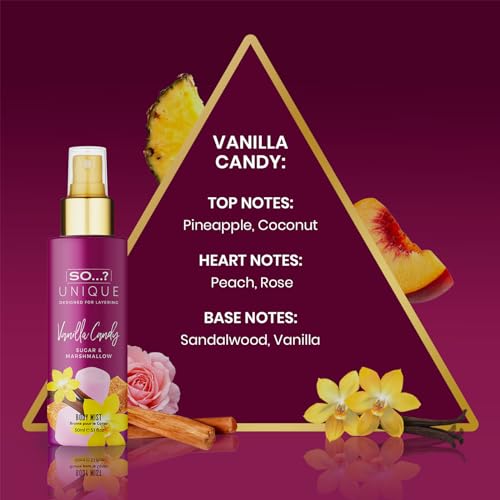 So...? 902209 So…? Unique Body Mist Set - Perfumes For Women - Ideal Gifts For Women - Fresh, Floral, Sweet Scents -6-Hour Wear Body Spray thumb #2