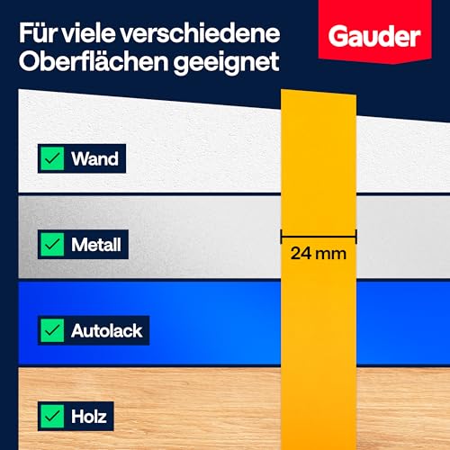 GAUDER Goldband Malerkrepp aus Premium-Washi für präzise Farbkanten - Maler Klebeband rückstandsfrei - Kreppband und Abdeckband - Malerband Masking Tape - Abklebeband Maler (3 Rollen - 24 mm x 50 m)