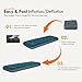Outraveler Single Size Camping Air Mattress with Built in Foot Pump, Inflatable Bed Blow Up Mattress Sleeping Pad