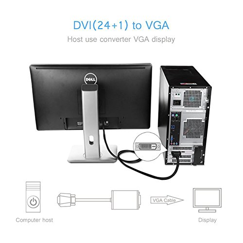 Active DVI a VGA, YIWENTEC DVI 24 + 1 DVI-D maschio a VGA maschio con chip cavo adattatore convertitore per PC DVD monitor HDTV 2 m Nero