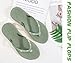 KuaiLu Women's Rhinestone Flip Flops with Comfort Arch Support Yoga Mat Cushion Sandals Fashion Summer Beach Pool Travel Orthotic Walking Thong Sandles Slip on Plantar Fasciitis Green 8
