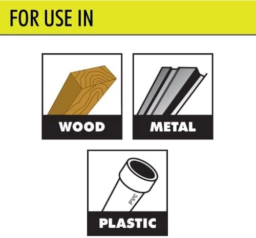 RYOBI Drill and Impact Drive KIT 65-Piece A986501 - Image 3