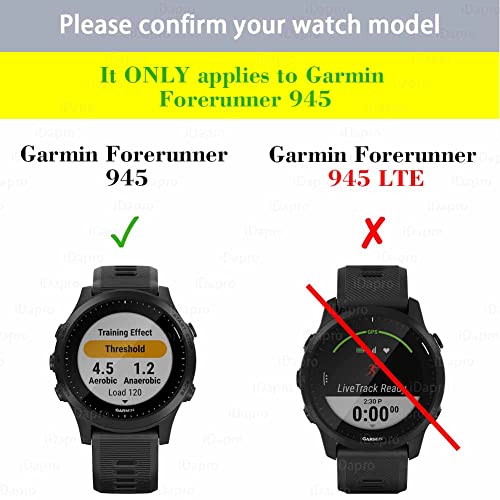 Image of iDaPro [4 Pack] Screen Protector for Garmin Forerunner 945 Smartwatch + Silicone Anti-dust Plugs Tempered Glass Anti-Scratch Bubble-Free