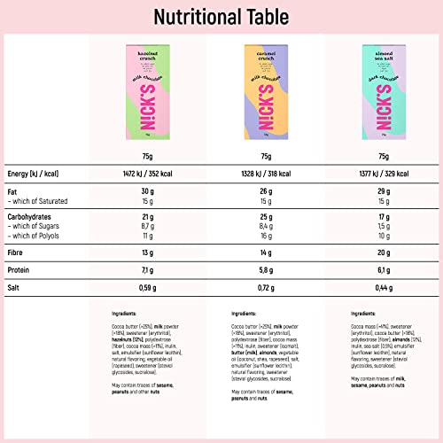 NICKS Keto chocolate block mix pack without added sugar, low carb