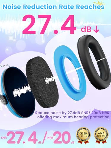 Image of Dr.meter Noise Cancelling Headphones for Kids: SNR27.4 Ear Muffs for Noise Reduction with Adjustable Headband - Kids Ear Protection for Monster Jam, Fireworks, Concerts Kid Autism Sensory