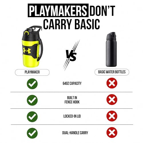 Image of Under Armour Insulated Water Bottle with Handle & Fence Hook, Half Gallon Sports Water Jug, Leak-Resistant & BPA-Free for Baseball, Football & Gym - Hi Vis Yellow /Black, 64oz
