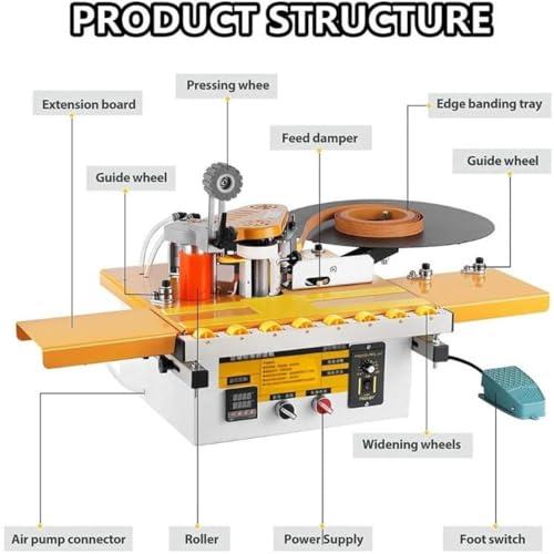 Máquina de bandas de bordes para carpintería con control inteligente de temperatura 4