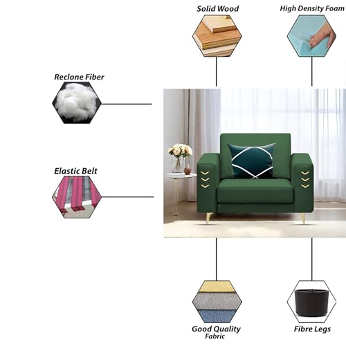 Image of Casaliving Falco 1 Seater Sofa Set for Living Room (Green Fabric) Premium Fabric Sofa