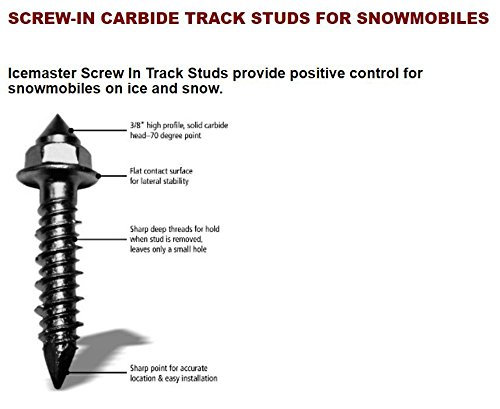 Tork INS Products ICE Masters Screw-in Studs for Snowmobiles, w/Tool- 3/4" Length, Improves Traction - 100-250 - 500 Count Packs (100)