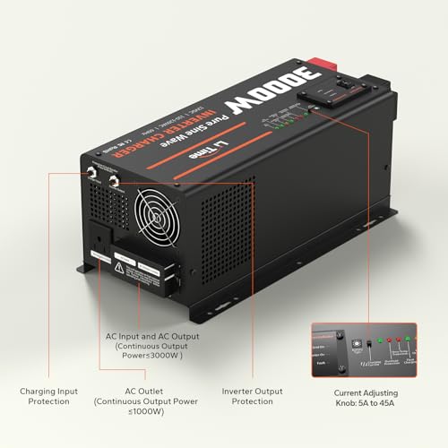 Image of LiTime 3000W Pure Sine Wave Inverter Charger, LCD Display 12V DC to 120V AC