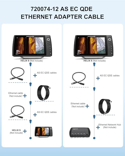Image of WUKUR Cord for 720074-12 AS EC QDE 12 Ethernet Adapter Cable Compatible with Humminbird Fish Finders Helix 7, Helix 8, Helix 9, Helix 10, Helix 12, Helix 15 Models, Length 12.8 inches