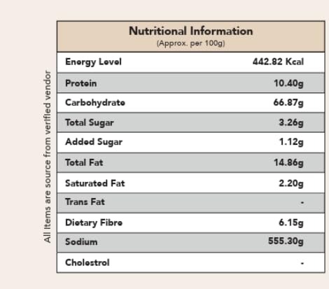 True Purna Chatkara Flavour Makhana (90 g) | Roasted Fox Nuts Snack, Protein Rich Crunchy Lotus Seeds | Cream Brown | Jar Pack 3