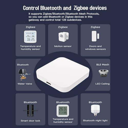 Smart-Multi-mode-Gateway-ZigBee-30-Bluetooth-Mesh-Hub-App-Remote-Control-Intelligent-Bridge-Wireless-Smart-Home-Gateway-Voice-Control-via-AlexaGoogle-Home-ONLY-Surport-Tuya-Smart-Devices