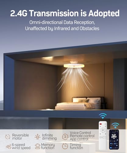 Smart Ceiling Fans with Light and Remote,20'' Low Profile Ceiling Fan with 6-Speed & Dimmable LED, Alexa/APP Home Voice Control, App, Reversible Airflow, App Timer, for Beedroom(White)