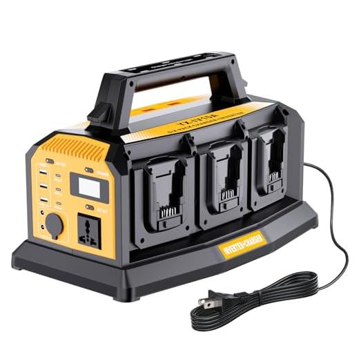 1000W Power Inverter Compatible with Dewalt 20V Li-ion Battery, 6A Battery Charger, 6-Port 20V to 120V Pure Sine Wave Inverter with LED Light, 3 USB-A Port, 3 USB-C Port, 2 DC Port, 12V Car Socket