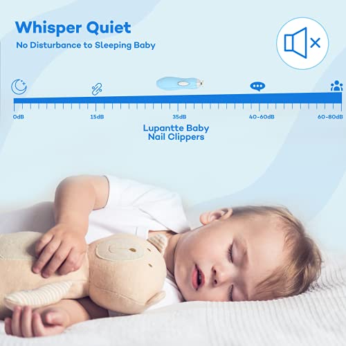 Lupantte Baby Nail Filer and Baby Nail Clippers with Light Set, Electric Infant Nail Trimmer Kit, Safe Baby Grooming Kit, for Newborn Toddler Kids Toes and Fingernails, Polish and Trim - Thumbnail 5