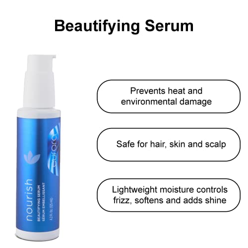 Eufora Beautifying Serum For Hair Skin And Scalp, 4.2 Ounce #TOP1
