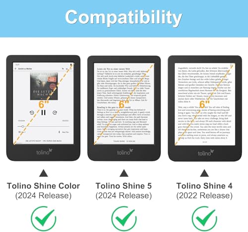 Fintie Clear Hülle für Tolino Shine 5(2024)/Shine Color/Shine 4(2022) & Kobo Clara BW(2024)/Clara Colour/Clara 2E 6 Zoll eReader, Durchsichtig Weiche TPU Case, Stoßfest Anti-Scratch Cover, Transparent