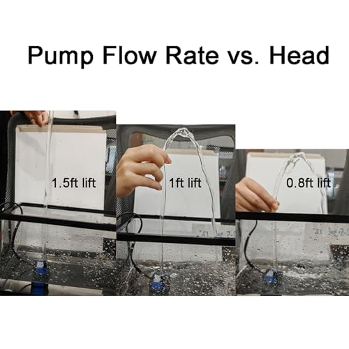 Image of AQUANEAT Small Fountain Pump, 50 GPH Mini Submersible Water Pump with 3.3 ft Tubing, for Aquarium Fish Tank, Pet Water Fountain, Hydroponics, Pond Waterfall Filter Pump