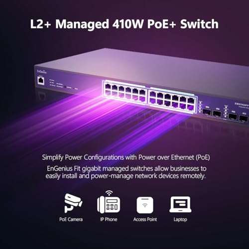 Image of EnGenius Fit L2 Plus Managed 24-Port Gigabit PoE+ Switch | 802.3at /af PoE+ Ready | 410W Budget | 4 SFP Uplink Ports | 56 Gbps Switching Capacity | [EWS7928FP-FIT]