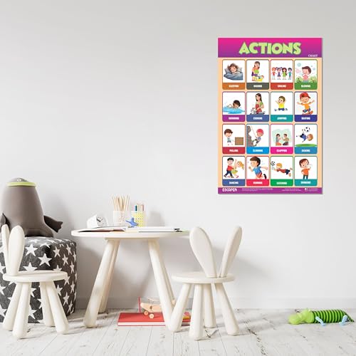 Image of ESCAPER Actions Educational Charts (11.5 x 17.5 inches), 300 GSM Paper, Laminated, Self Adhesive Back, Kids Learning Posters, Perfect For Home Schooling, Nursery Students