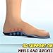 Ivieicip Women Orthopedic Sandals with Arch Support Flip Flops for Plantar Fasciitis Comfort Sandals with Toe Ring Loop (Red, Adult, Women, 10.5, Numeric Range, US Footwear Size System, 11, Wide)