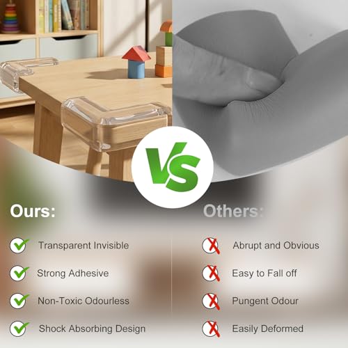 Image of 36 Pack Corner Protector Baby, Clear Baby Proof Corners and Edges Furniture Corner & Edge Safety Bumpers Table Corner Covers Protectors and Edge Guards for Baby Proofing, Sharp Edges