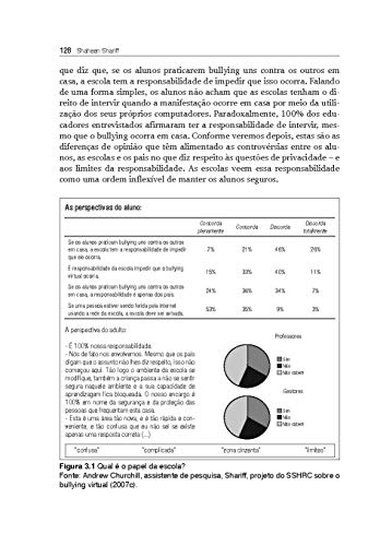 Ciberbullying: Questões e Soluções para a Escola, a Sala de Aula e a Família