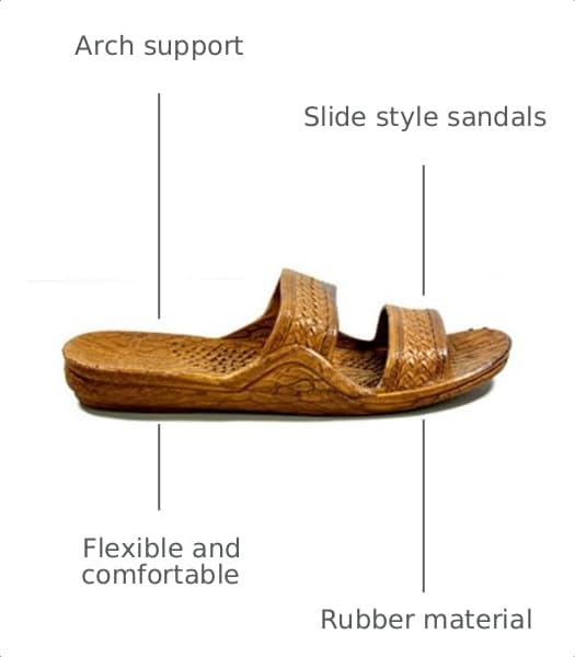 Hawaii Moses Unisex Rubber Slide on Jesus Sandal Slippers (Brown, numeric_8) by Hawaii Moses - Used condition - Image 3